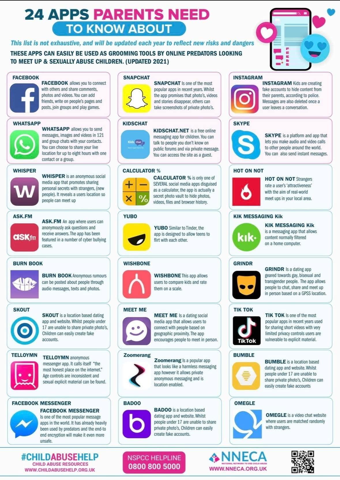 24 apps parents need to know about 